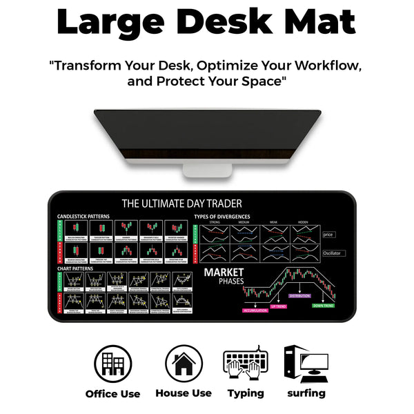 The Ultimate Day Trader XL Deskmat – Divergence Types & Market Cycle Phases