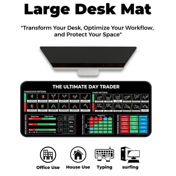 The Ultimate Day Trader XL Deskmat – Risk/Reward Ratios, Win Rates & Trading Timeframes