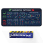 Candlestick Patterns XL Trading Deskmat – Bullish, Bearish & Neutral Candle Setup Guide