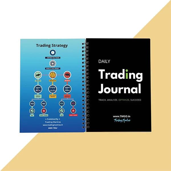 Trading Time Note Book Spiral-Bound Classic Trading Journal Notebook – Trading Mantras