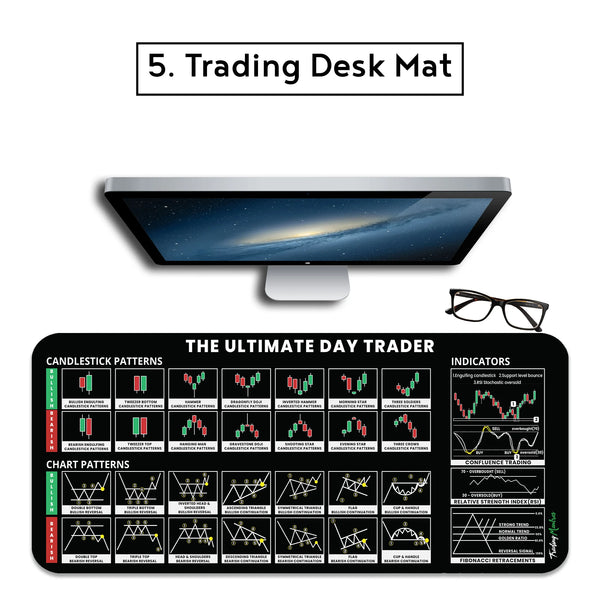 Combo Trading Bundle