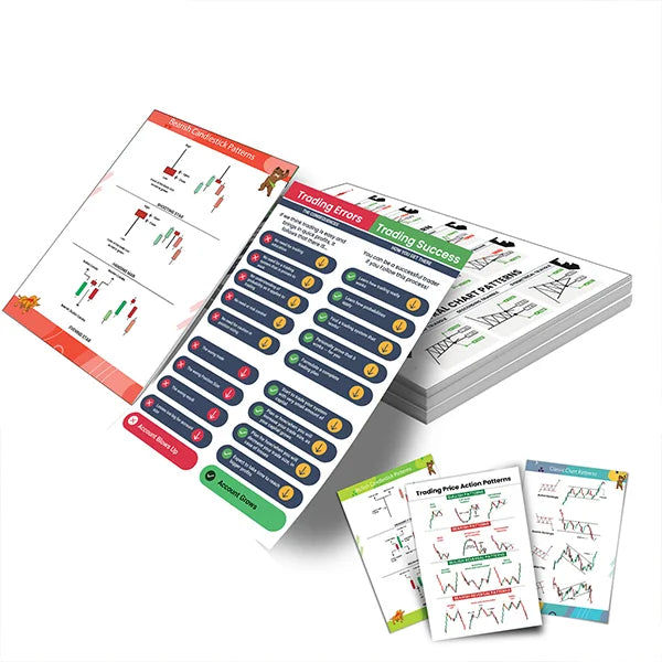 Candlestick Patterns Poster Set - 21 Educational Charts