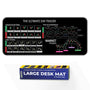 The Ultimate Day Trader XL Deskmat – Divergence Types & Market Cycle Phases