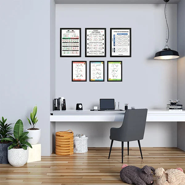 Candlestick Patterns Poster Set - 21 Educational Charts