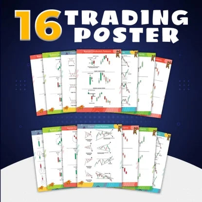 Candlestick & Chart Pattern Posters (Pack of 16 Posters)