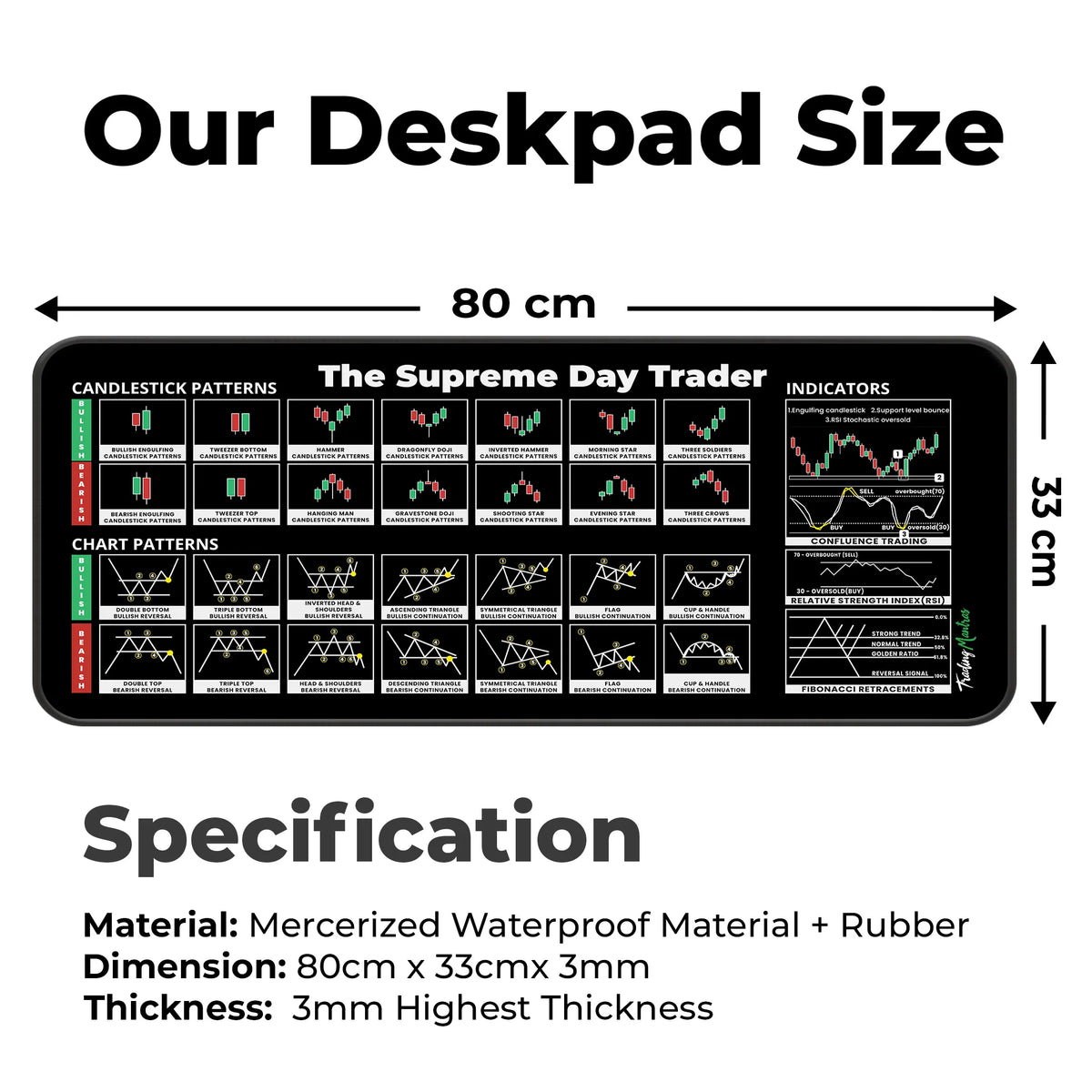 The Supreme Day Trader XL Deskmat – Chart Patterns, RSI, Confluence Trading & Fibonacci