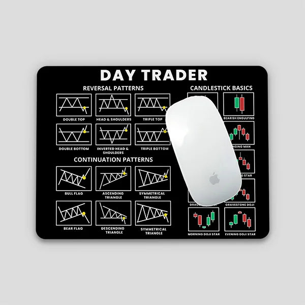 Trading Mantras Mouse Pad