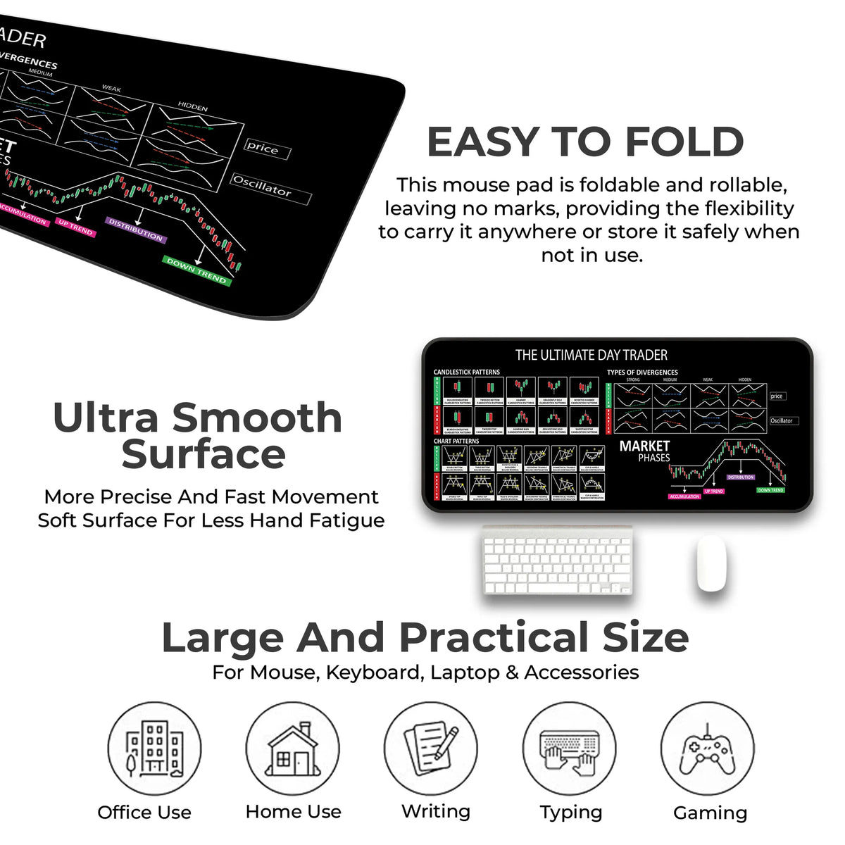 The Ultimate Day Trader XL Deskmat – Divergence Types & Market Cycle Phases