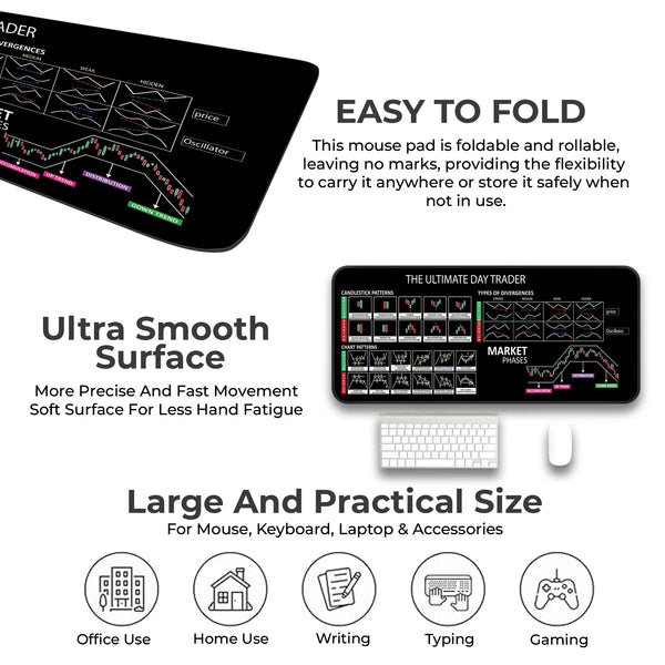 The Ultimate Day Trader XL Deskmat – Divergence Types & Market Cycle Phases