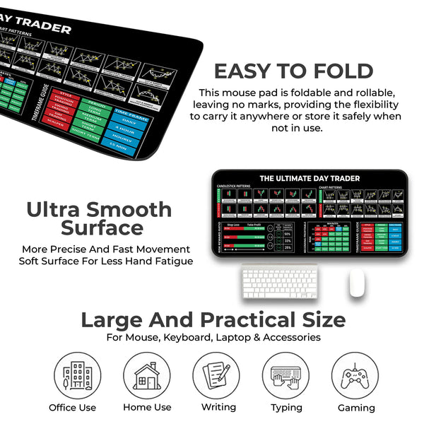 The Ultimate Day Trader XL Deskmat – Risk/Reward Ratios, Win Rates & Trading Timeframes