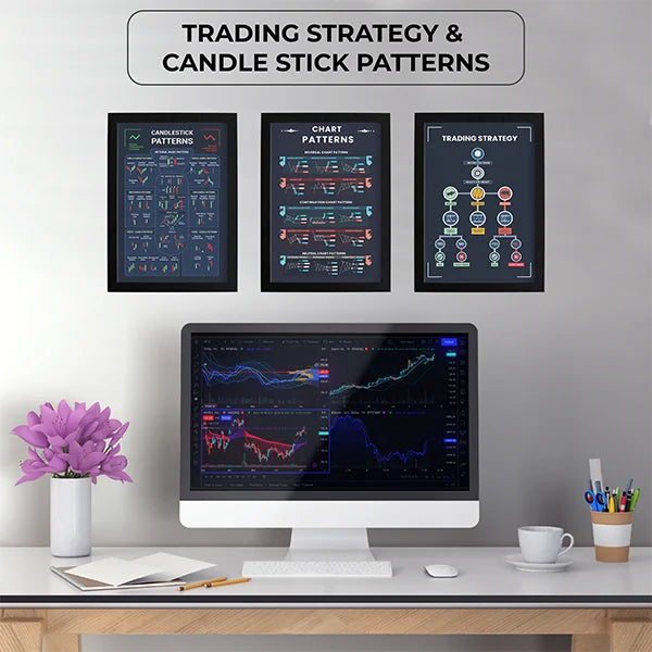 Set of 21 Trading Posters: Candlestick Chart Patterns