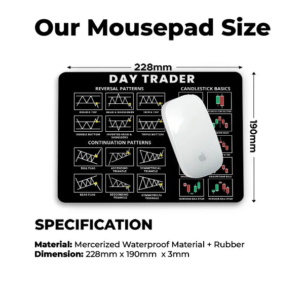 Trading Mantras Mouse Pad