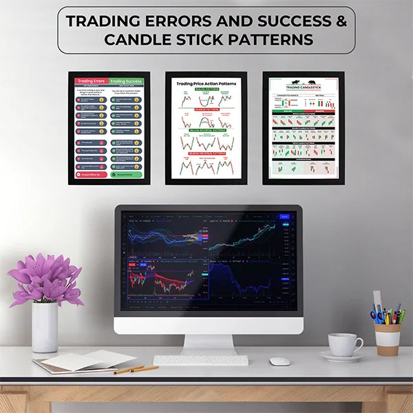 Candlestick Patterns Poster Set - 21 Educational Charts