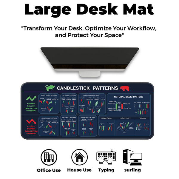 Candlestick Patterns XL Trading Deskmat – Bullish, Bearish & Neutral Candle Setup Guide
