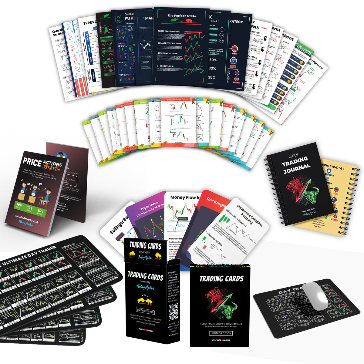 Combo Trading Bundle